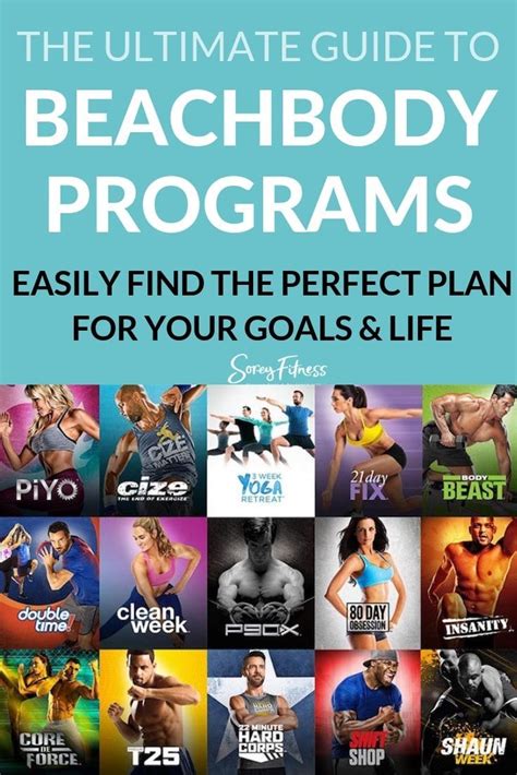 beachbody coaching fake|Beachbody exercise program.